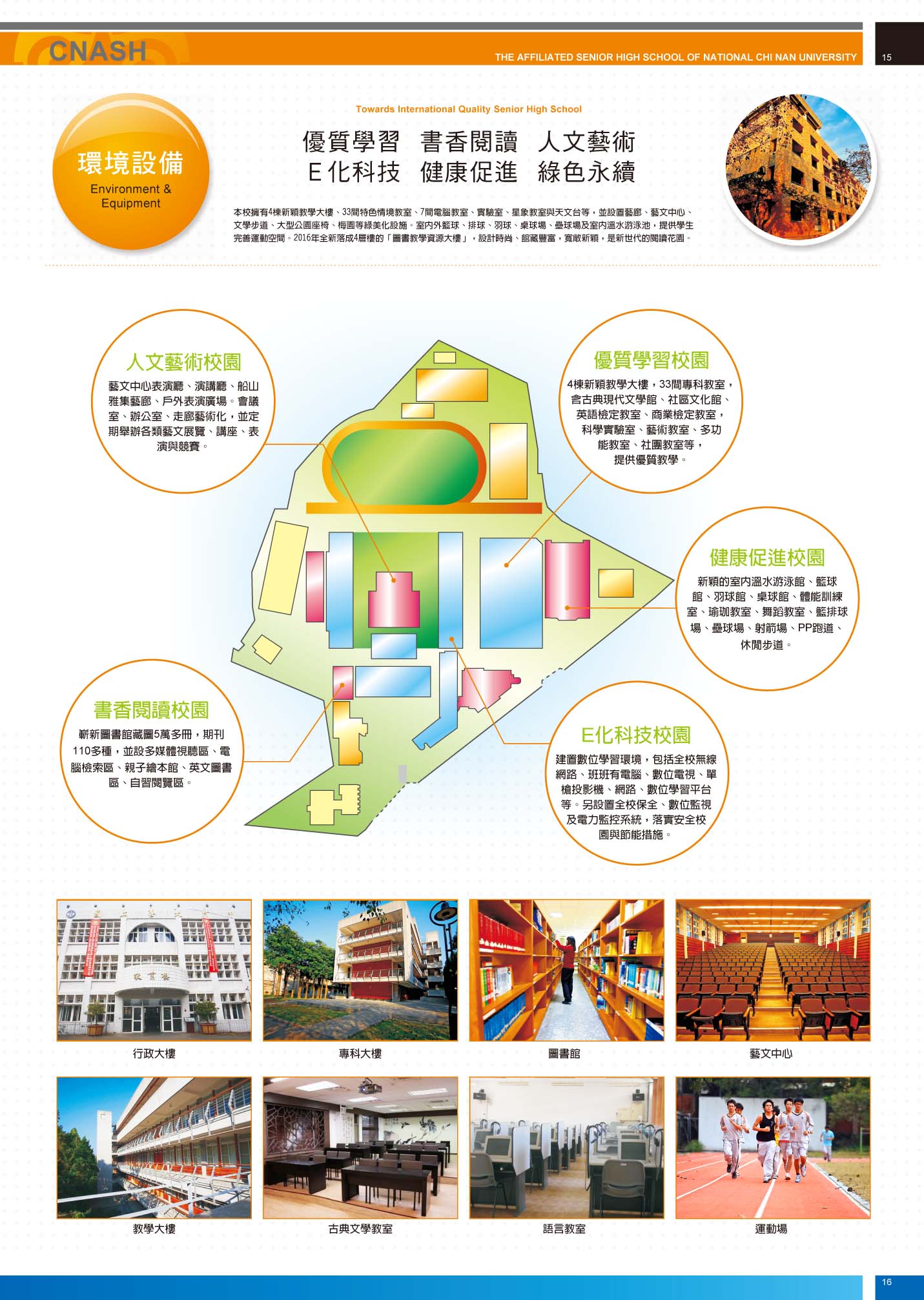School Guide environment and facilities